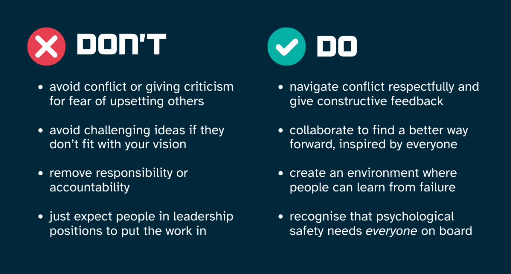 A list of dos and donts reflected in the content of the article, for what you should and should not do to create psychological safety.